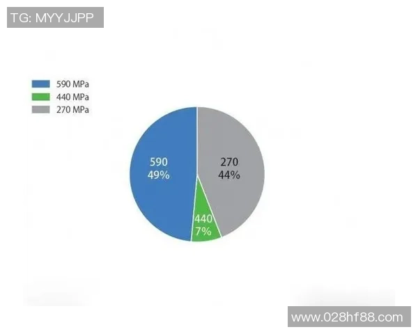 重庆足球队与广州足球队赛后复盘个人能力分析与对比探讨