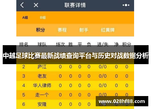 中越足球比赛最新战绩查询平台与历史对战数据分析